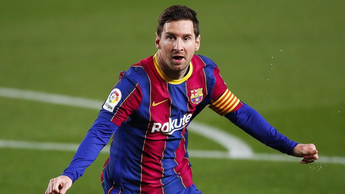 Lionel Messi Salary