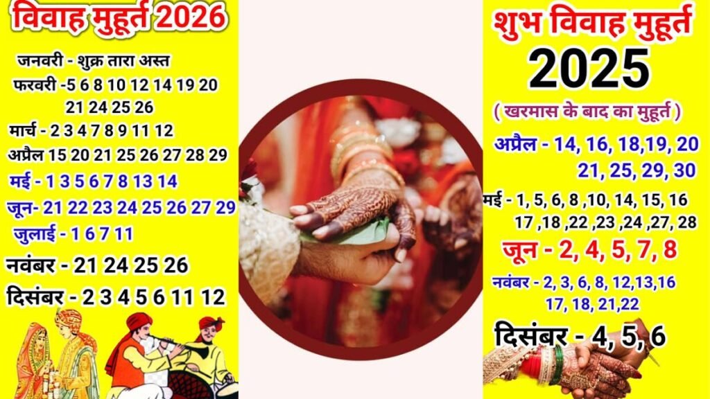 Vivah Muharat 2025 