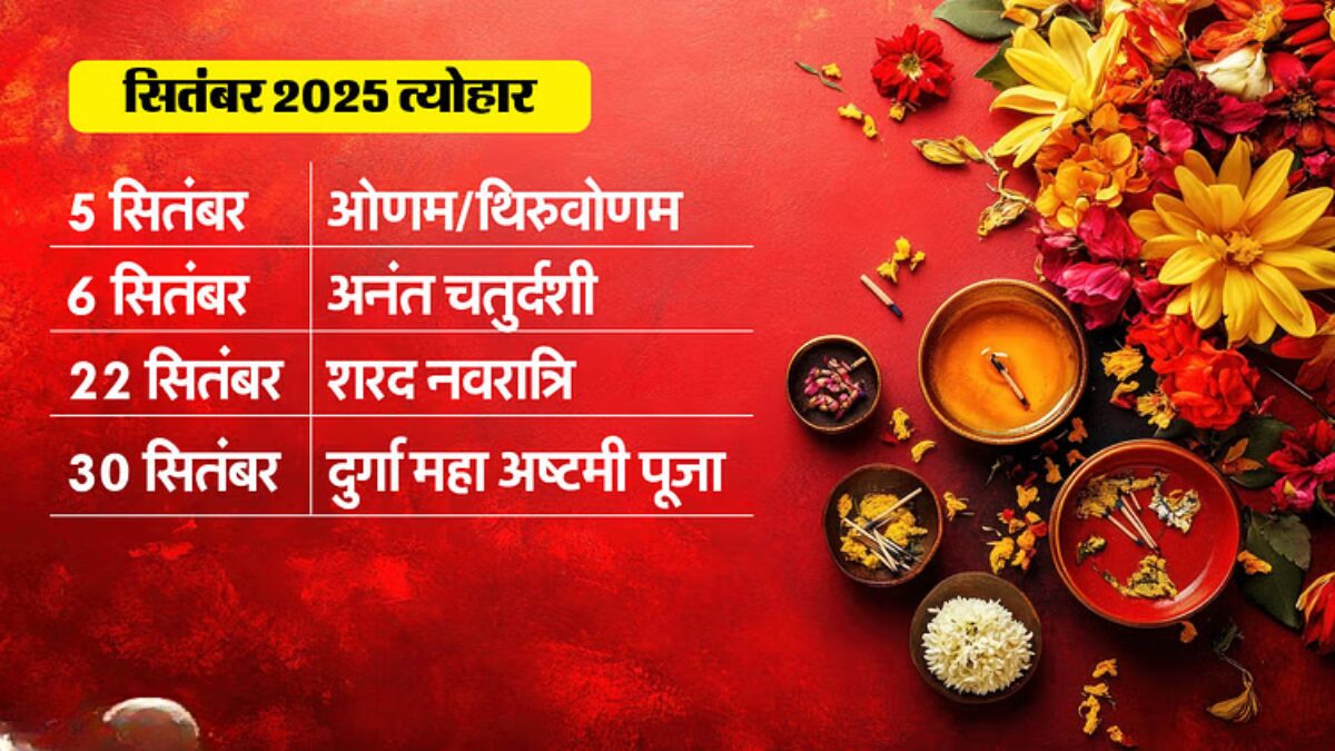 Dussehra Diwali 2025