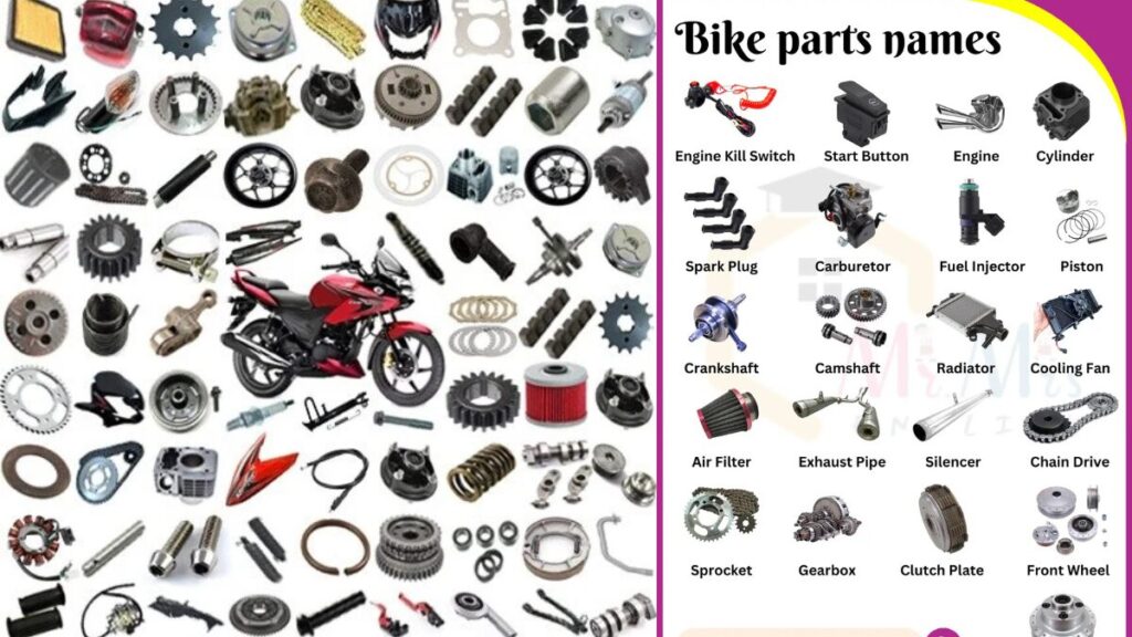 Honda Spare Parts