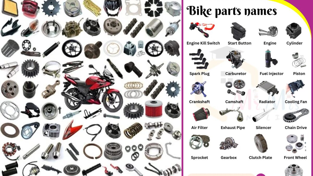 Honda Spare Parts