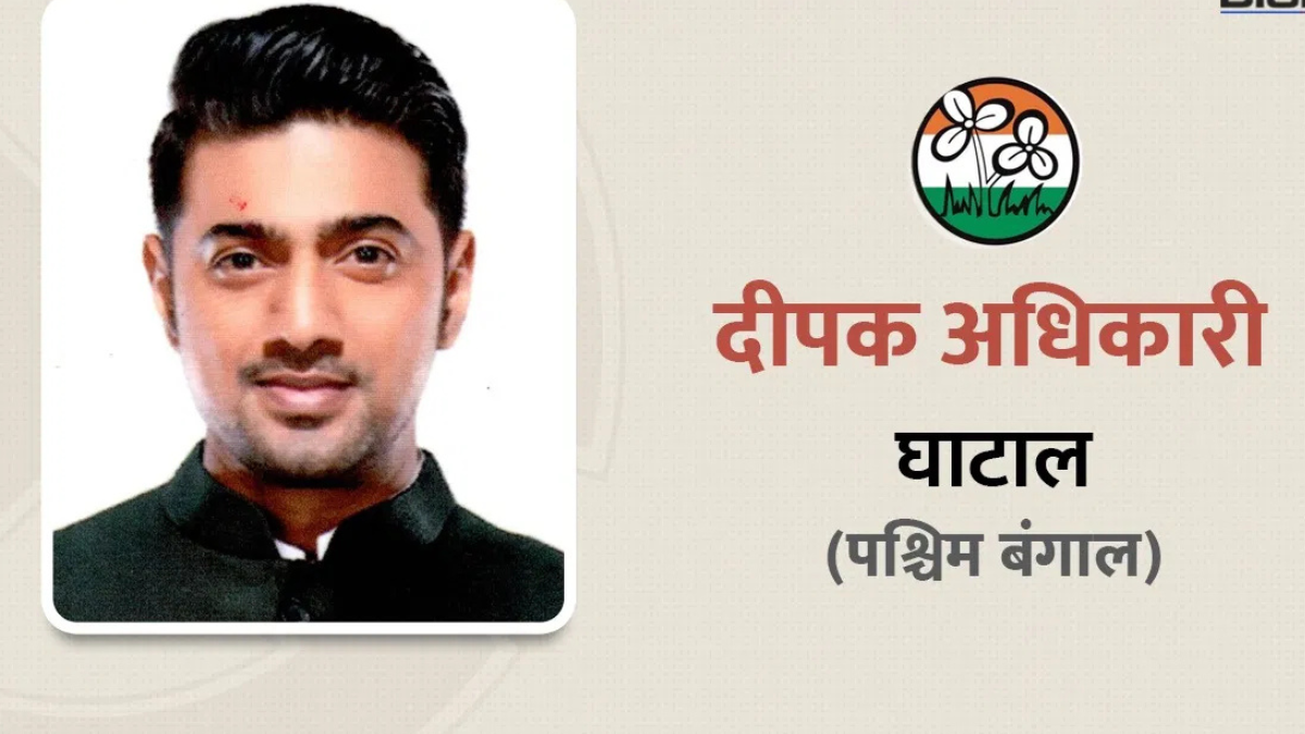 Dev Net Worth Rupees